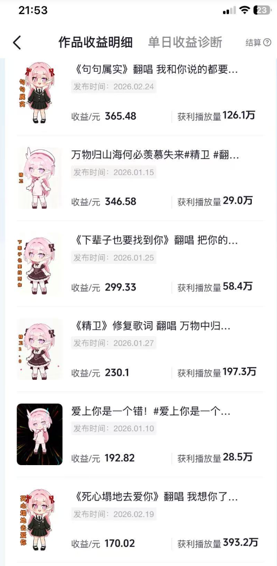 抖音创作者计划&汽水音乐 随便发发,日入300+祝创空间-网创项目资源站-副业项目-创业项目-搞钱项目祝创空间