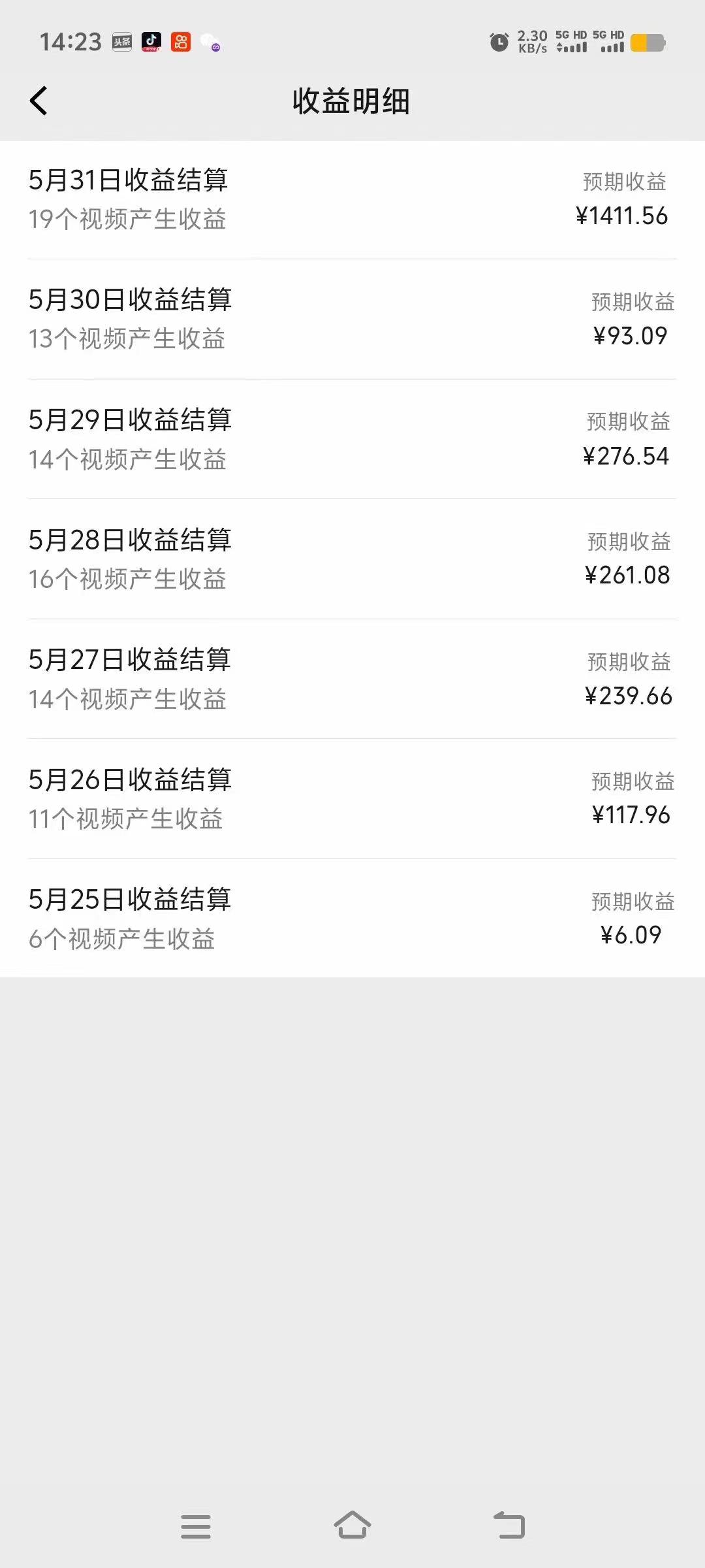 【有个好事降临你家】-视频号最火赛道，商品橱窗，分成计划 条条爆