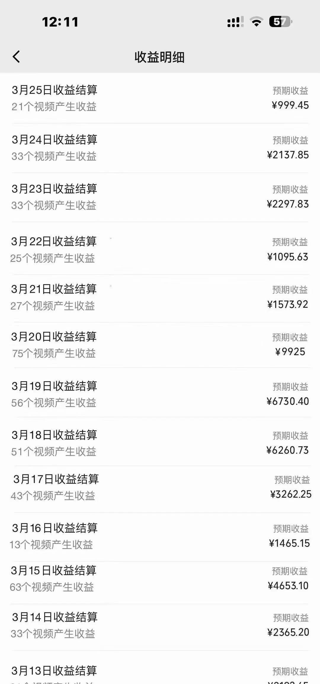 蓝海项目，视频号创作者分成5.0，最新方法，100%过原创，条条爆款，单日变现1000+