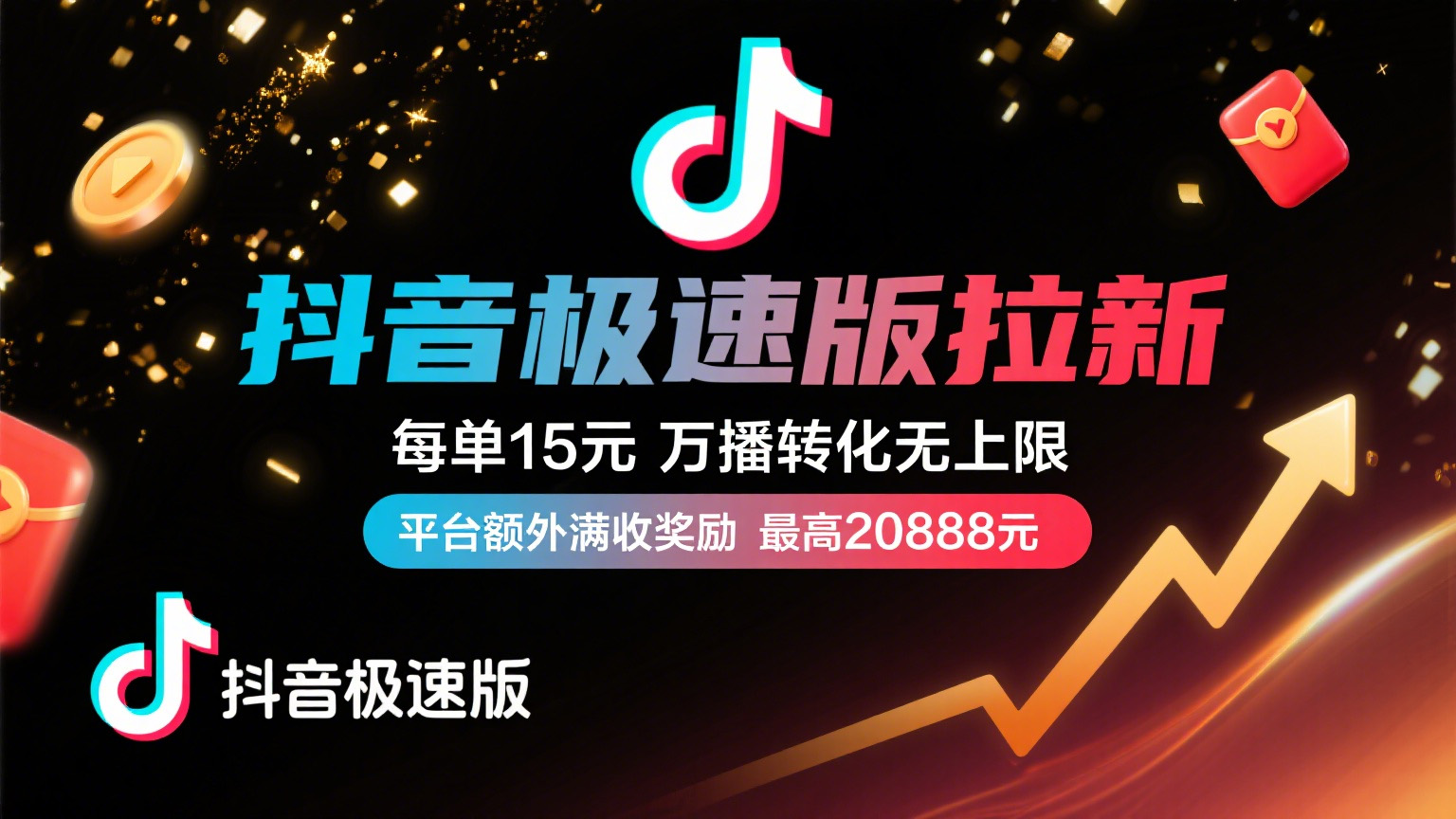 抖音极速版放福利，每单15元，万播转化无上限，平台额外满收奖励，最高可领20888元