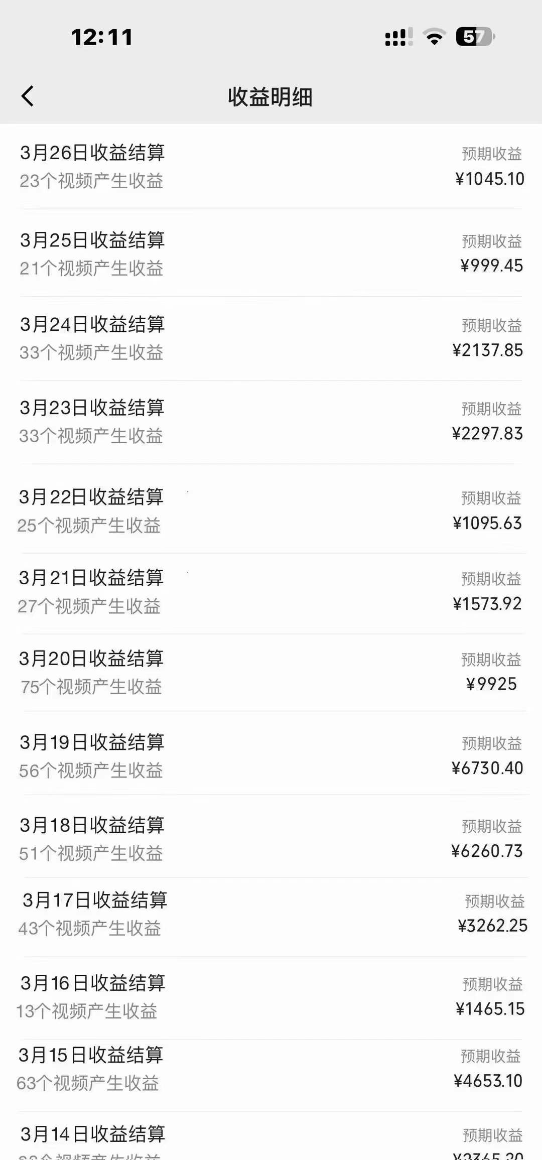 蓝海项目，视频号创作者分成5.0，最新方法，100%过原创，条条爆款，单日变现1000+