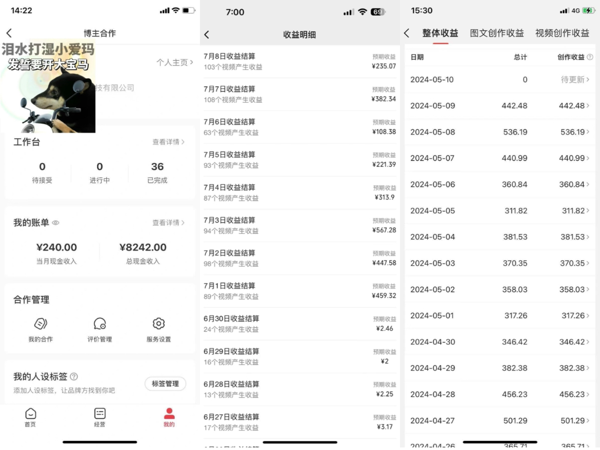 【外面收费799】全网爆火的AI让老照片动起来教程，蹭热点日赚1000+内含免费工具可一键生成