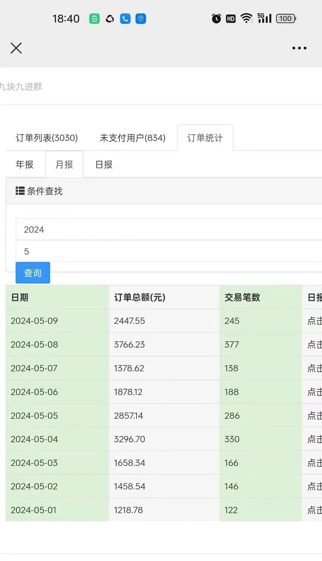 利用天涯论坛神贴，引爆私域，批量操作、小白轻松月入过万