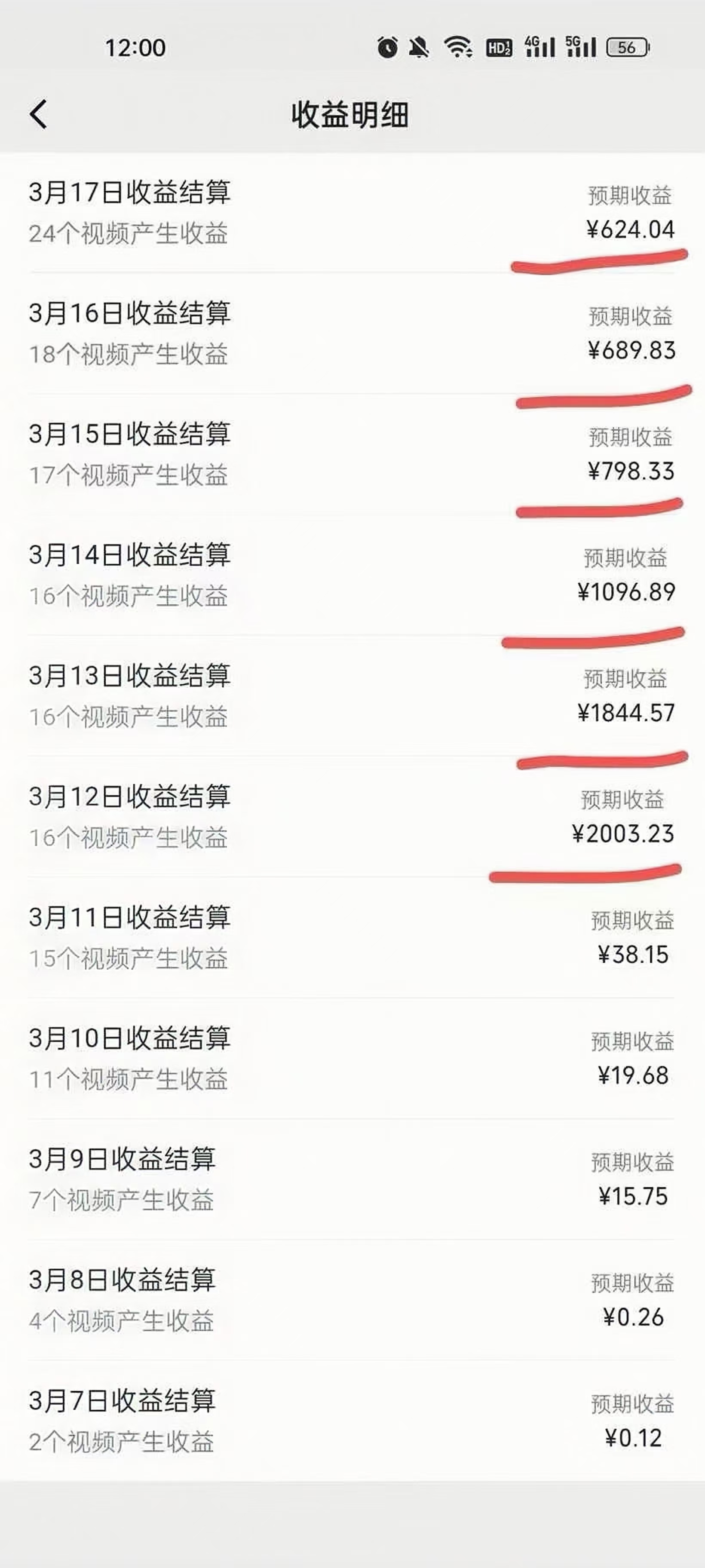 视频号风口项目，AI掘金，无脑操作，100%过原创，日入2000+，收益无上限