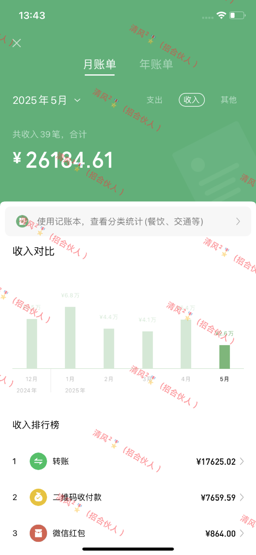 暴力冷门试药员中介日5000+