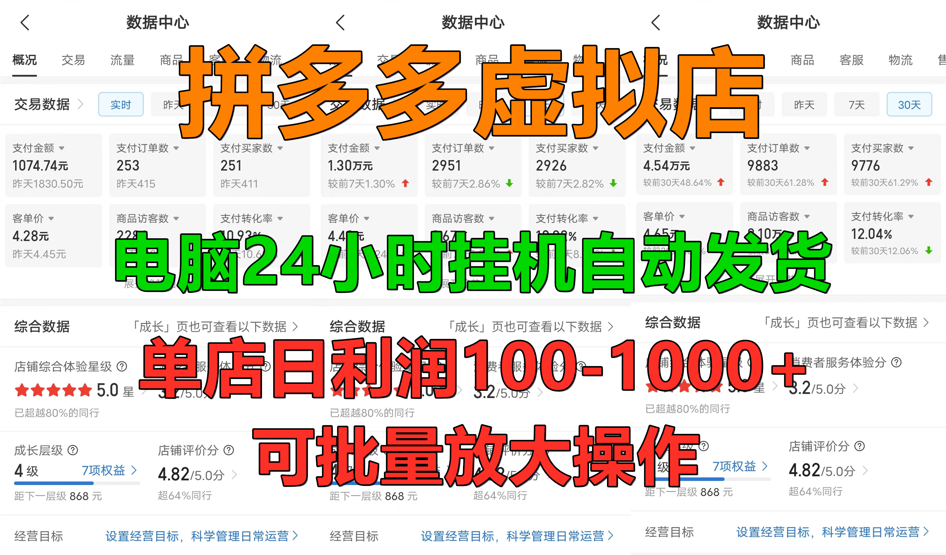 拼多多虚拟店，挂机全自动发货，单店日利润100-1000+，长久稳定新手首选项目，可批量放大操作