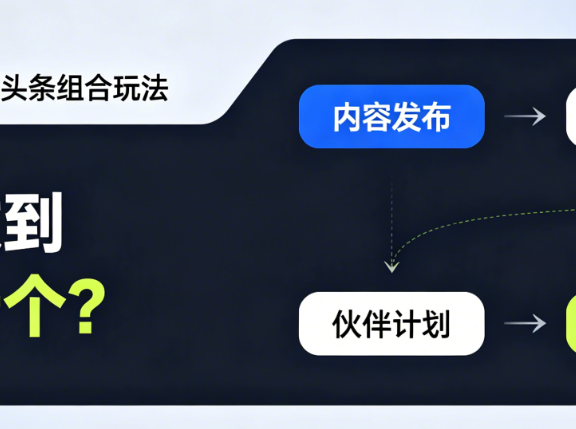 最新伙伴计划+头条组合玩法,如何做到月入十个?